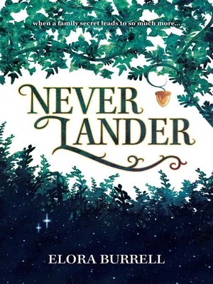 cover image of Neverlander